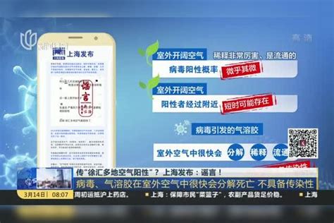 辟谣:上海空气中检测出病毒,病毒空气中很快会死亡(二阳高峰期)
