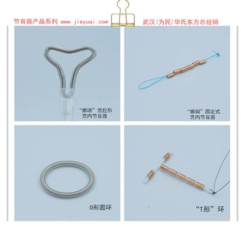 避孕环是什么样子图片，避孕环种类大全(胆小勿看)