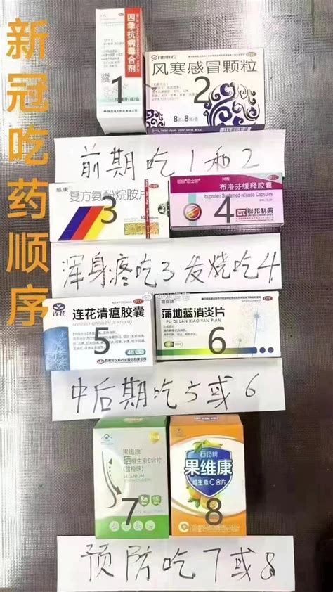 新冠用药清单(新冠吃药清单、预防)