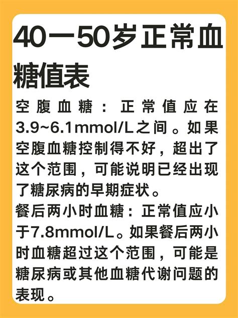 40一50岁正常血糖值表,在3.9