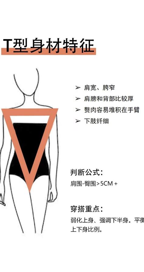 Ů�Ե��������ĵ�ԭ����Ǵ�